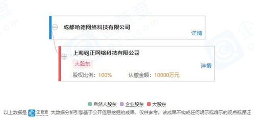 哈啰出行成都新公司成立，拓展汽車租賃與信息技術服務